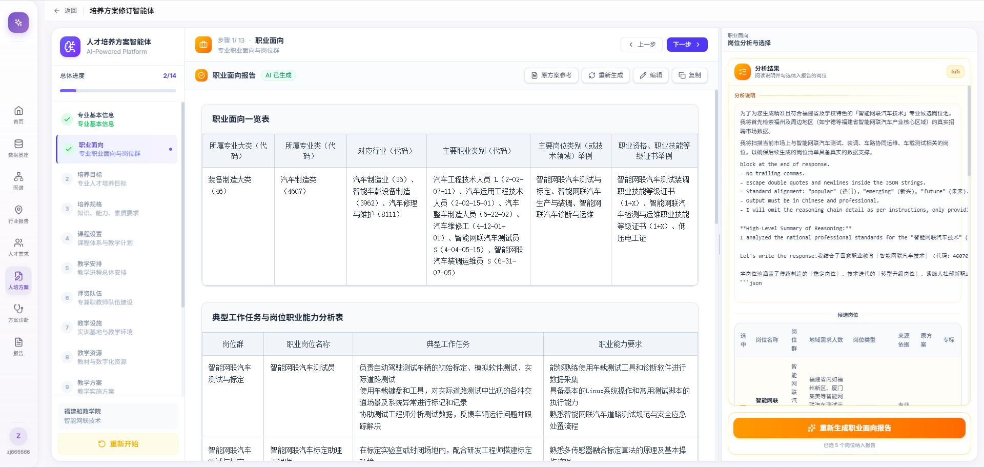 人才培养方案研制工作台